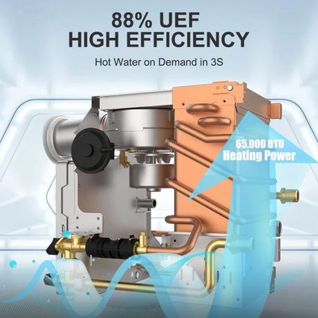 Camplux RV Tankless Water Heater - Shed Windows and More, Inc.