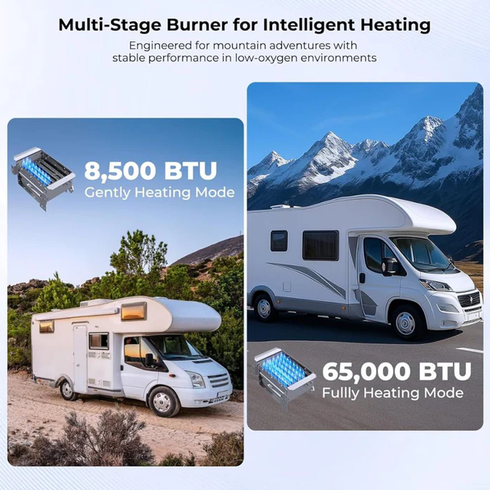 Camplux RV Tankless Water Heater - Shed Windows and More, Inc.