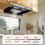 Camplux RV Range Hood 22” - Shed Windows and More, Inc.