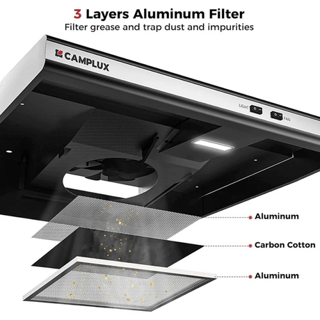 Camplux RV Range Hood 22” - Shed Windows and More, Inc.